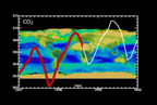 carbon cycle icon