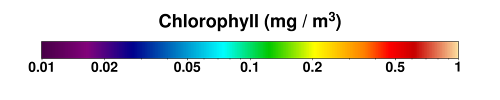 chlorophyll concentration color scale