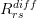 $R^{diff}_{rs}$
