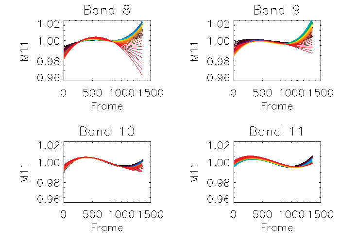 xcal_axc19e_M11_bands8-11.png