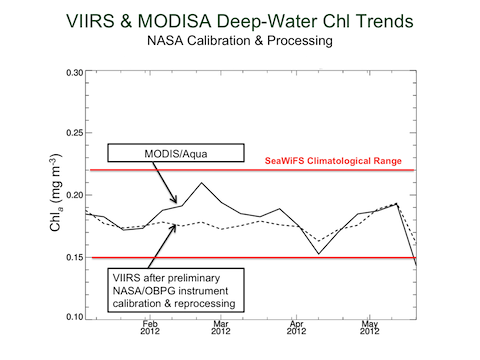 viirs_figs3.png