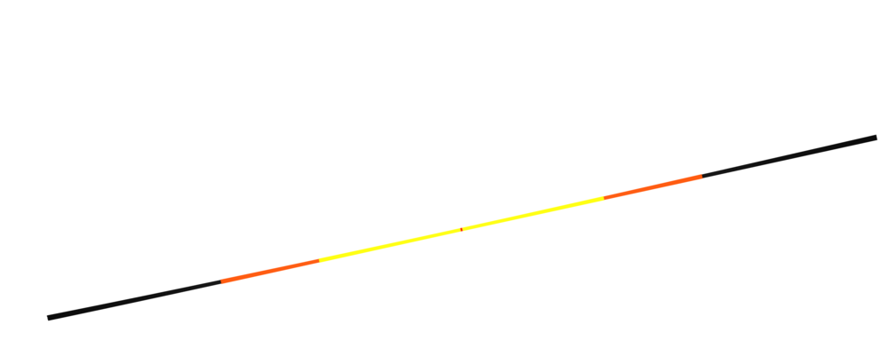 image of 8th scan