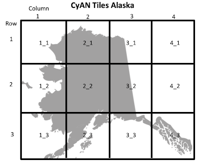 cyan tiles - Alaska